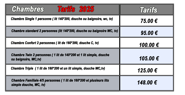 Tarifs de l'Hôtel-Restaurant Le Bourgoguinon, situé dans l'un des plus beau village de France